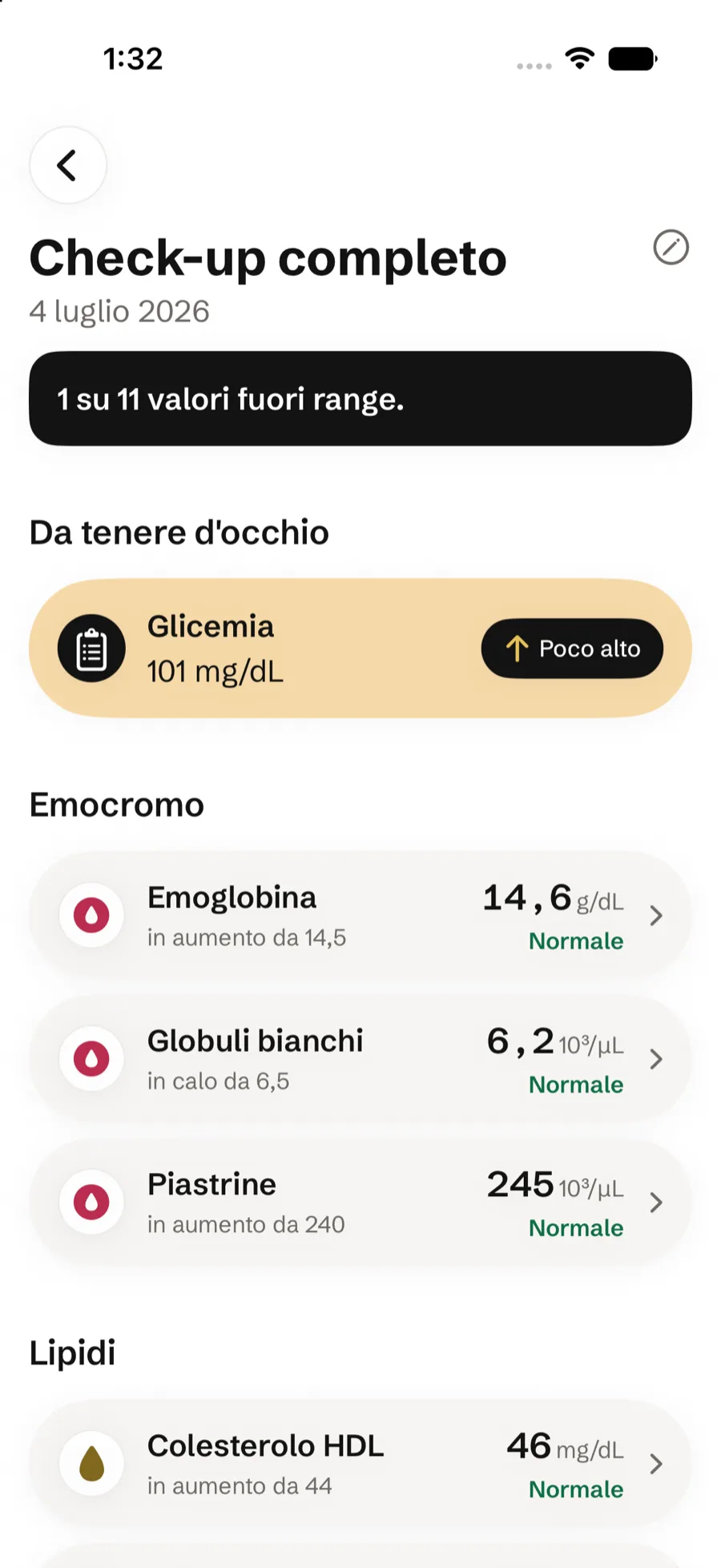 Il dettaglio di un check-up in Refertrack, con i valori raggruppati per categoria